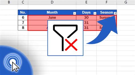 Image result for Excel Remove Filter From One Column