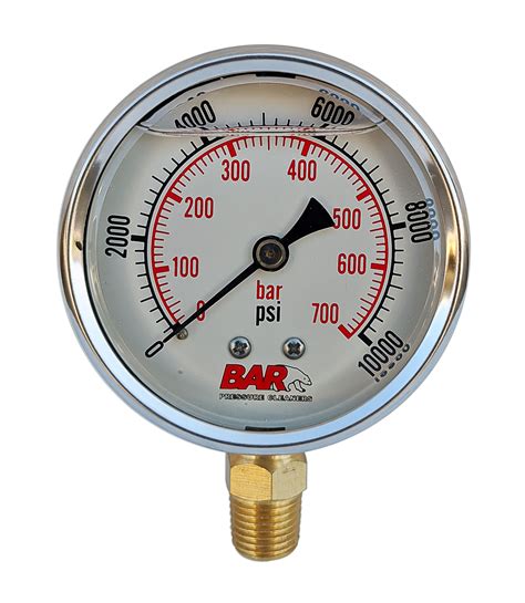 Pressure Gauges Products - B.A.R. Group