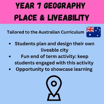 Design Your Own Liveable City: Secondary Geography Project by Resource ...