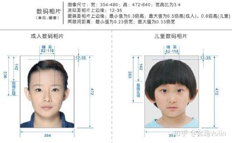 中国公民出入境证件申请表填写要求及证件照自拍制作方法 - 待审核文章