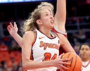 Syracuse Orange Men’s Basketball News | 2023 NCAA March Madness ...