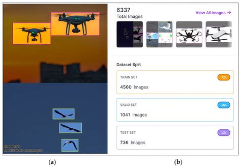Study of the Possibility to Combine Deep Learning Neural Networks for ...