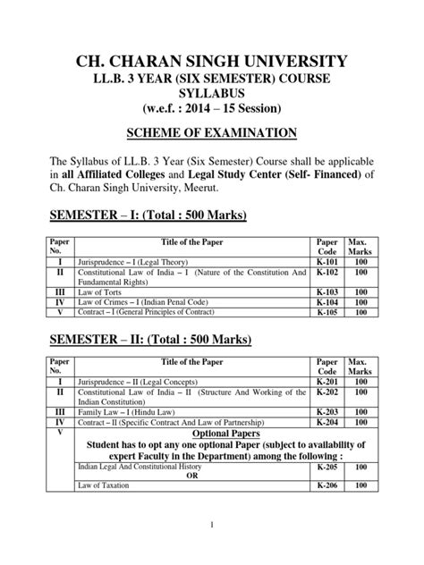 Image result for LLB Syllabus.pdf