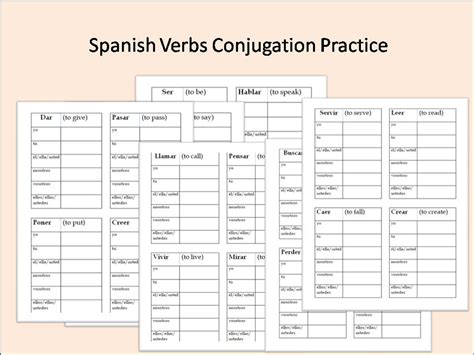 Spanish Verbs Conjugation | Conjugation Tables | Spanish Verbs Practice ...