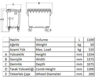 Plastik Çöp Konteynerı 1100L Yeşil