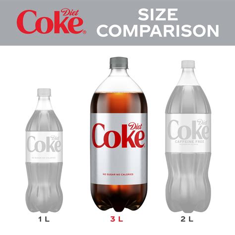 2 Liter Diet Coke Bottle