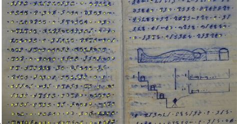 Image result for Substitution Coding/Decoding