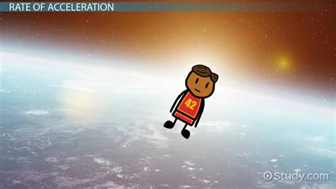 Gravity Explained 的图像结果