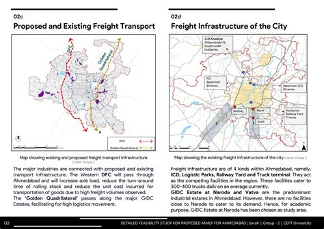 Detailed Feasibility Study for Proposed MMLP, Ahmedabad | CEPT - Portfolio
