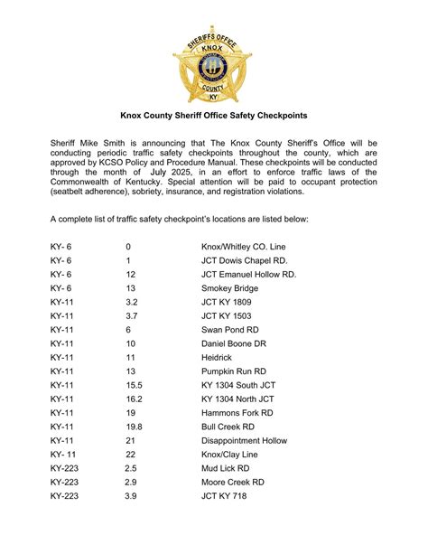 Knox County, Ky Sheriff's Department - KNOX COUNTY KY SHERIFF'S ...