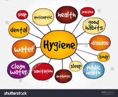 Health, Hygeine and Wellness | SJCW LMS