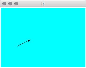 Image result for Python Tkinter Motion