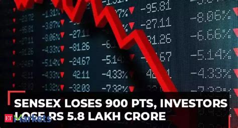 Sensex plunges 900 points, Nifty below 18,900; Adani group stocks tank ...