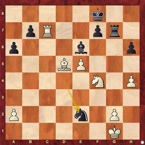 1st Maharashtra GM Open 2022 R9: Aditya Samant becomes the new ...