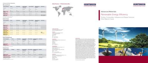 Tooling Selector Guide - Huntsman Advanced Materials - PDF Catalogs ...