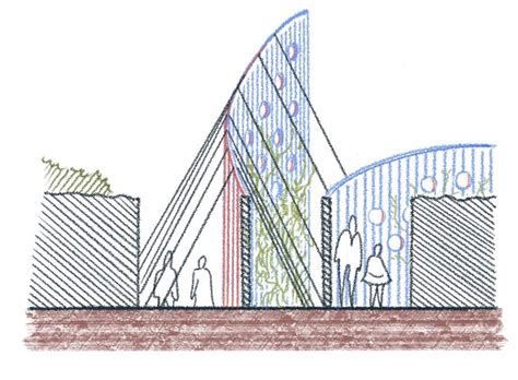 Image result for Sketch Design Tutorial