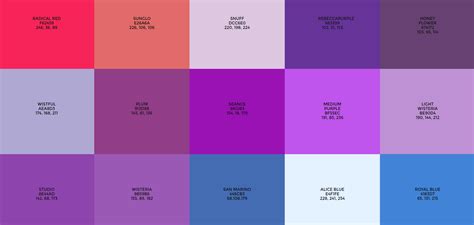 Image result for Color Scheme Chart