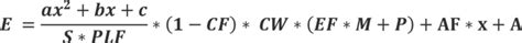 Calculation principles - Flight Emissions Calculator