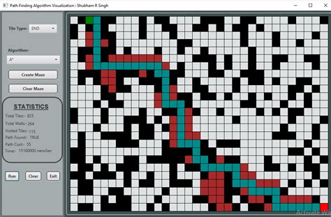 Image result for Tree-Like Algorithm Path Finding
