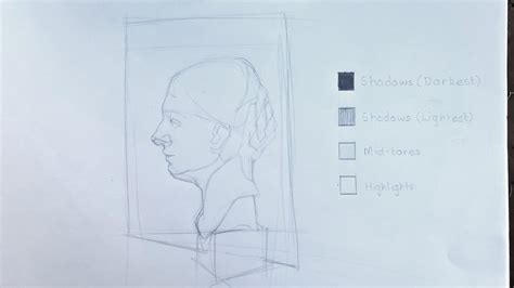 How to Draw Value Studies: 8 Steps – Binge Drawing