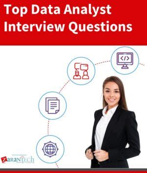Image result for Data Analyst Interview Questions