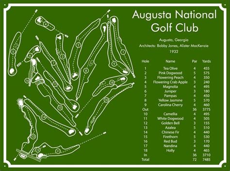 Image result for Augusta Golf Course Layout Map