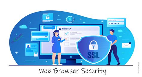 Image result for Safe Web Anti-Hacking Browser