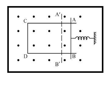 A rectangular frame of wire is placed in a uniform magnetic field ...