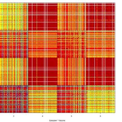 Image result for Block Matrices Explained