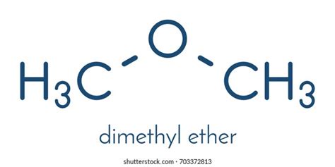 Ether Functional Group 的图像结果