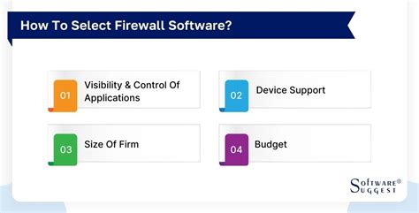 Image result for Biggest Firewall Software