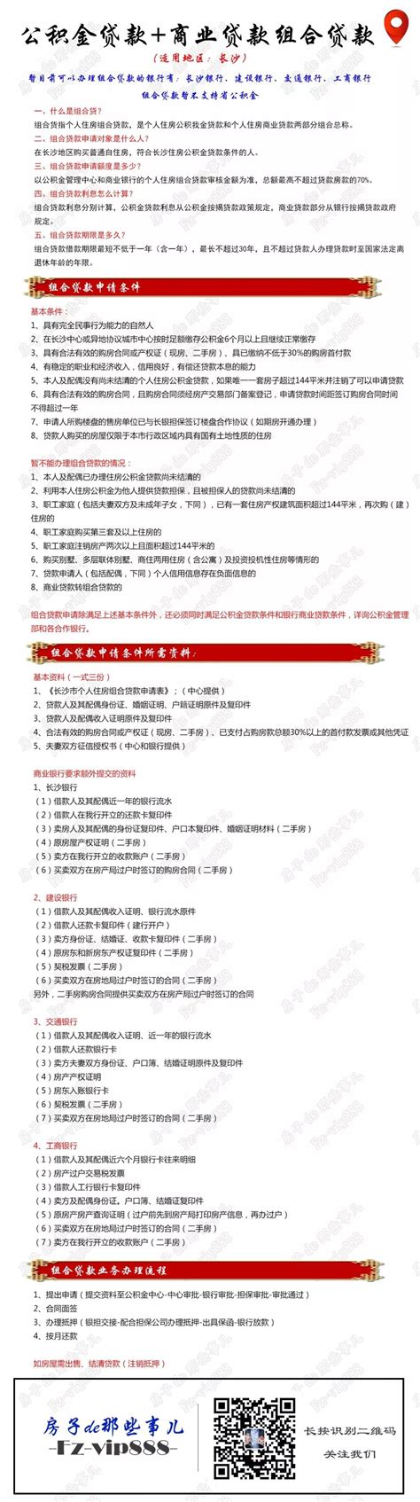 长沙2022年最新商业贷款+组合贷+公积金+商转公+契税税率。(各项明细建议收藏) - 知乎