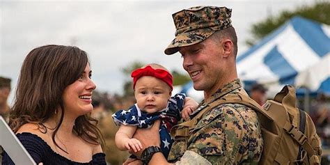 Reintegration: Cycles of Deployment, Team Building Training Center ...