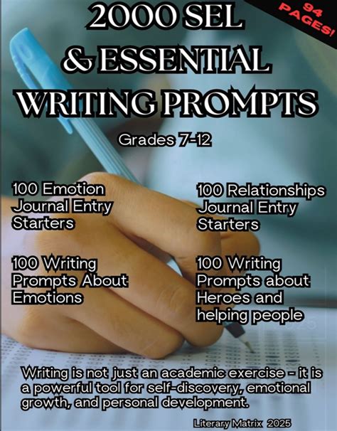 Image result for Poetry Prompts