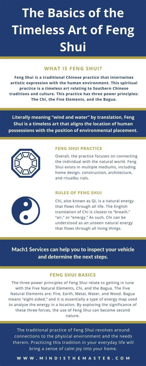 Image result for Feng Shui Basics