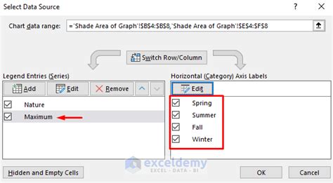 Image result for How to Shade Background Graph Excel