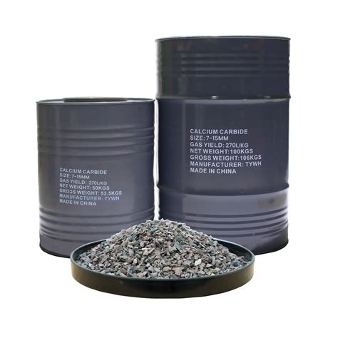 Why Acetylene Calcium Carbide Outshines Natural Gas | TYWH