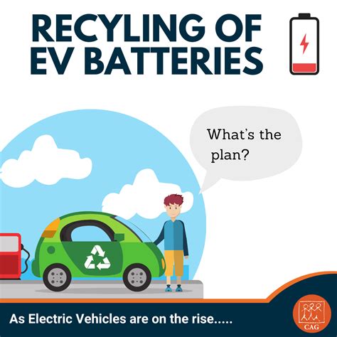 Sustainable Transport - Recycling of EV batteries | CAG