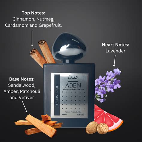 Heisenberg | Fresh & Spicy, Office Wear Fragrance | 100ml ...