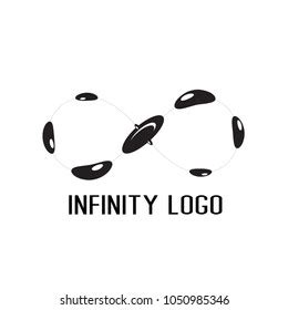 Image result for Start Infinity