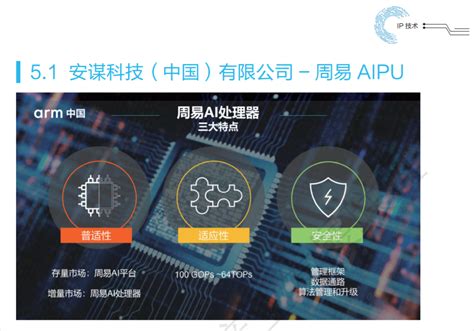安谋中国“周易”AIPU入选中国人工智能产业发展联盟首批《AI芯片选型目录》-面包板社区