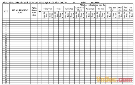 Image result for Examples of Windows Form App Using Visual Basic