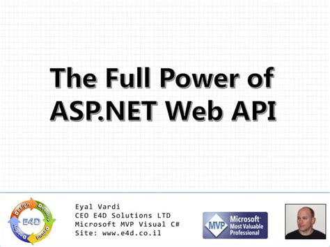 Image result for How to Ativity .Net API Web