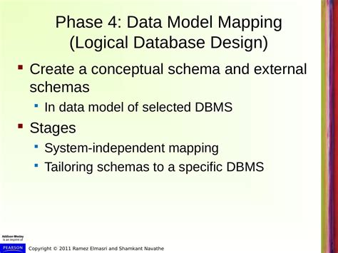 Database Design Tips 的图像结果