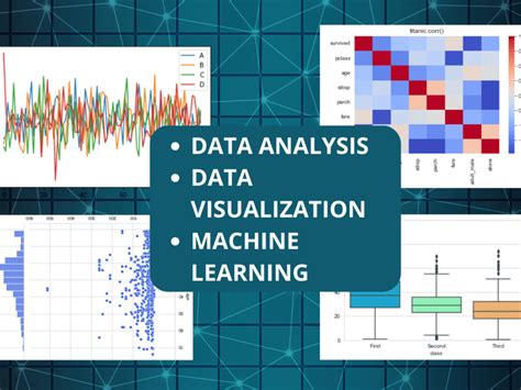 Image result for Machine Learning Data Sets Python