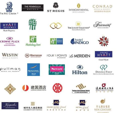 凯悦酒店集团史上最全的品牌解读及定位 - 知乎