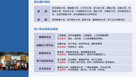 青岛港湾职业技术学院2023年中外合作办学招生简章-高考直通车