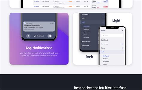 Image result for CRM System Structure Dashboard