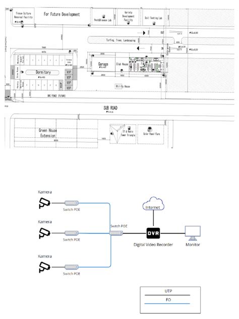 CCTV Tutorial PDF 的图像结果
