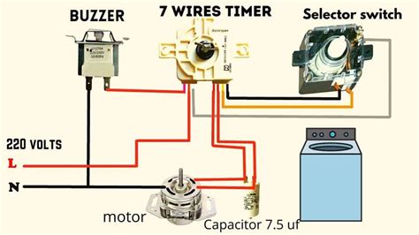 Image result for Wiring a Washing Machine Plug